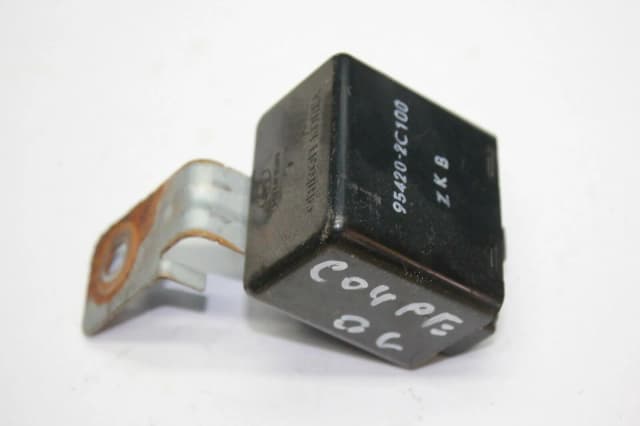 Article GRDP